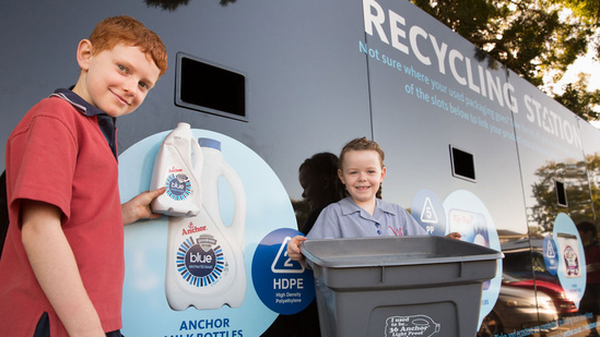 Our Recycling programme - Join our Recycling Moo-vement 